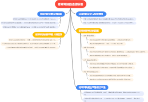 终审判决的法律标准