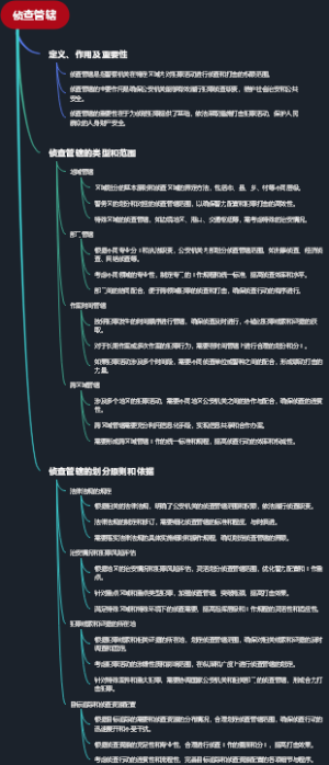 侦查管辖