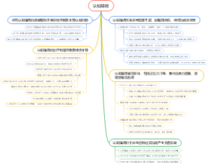 认知障碍