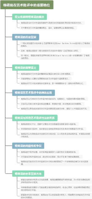 格调说在艺术批评中的重要地位