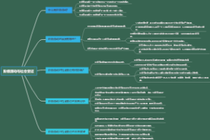 阶级流动与社会变迁