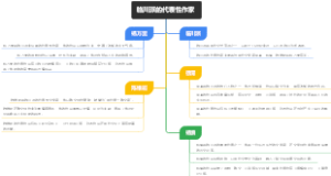 临川派的代表性作家