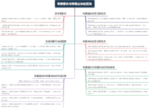 审美客体与审美主体的互动