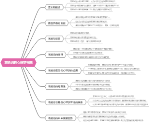 本能论的心理学根基