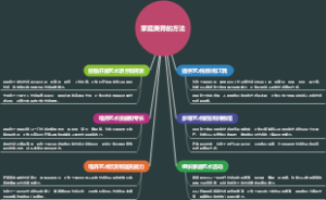 家庭美育的方法