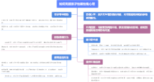 如何克服孩子怕黑怕鬼心理