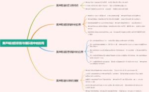 美声唱法在歌剧与音乐剧中的应用