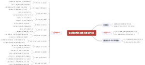 著名美声唱法家与演唱作品