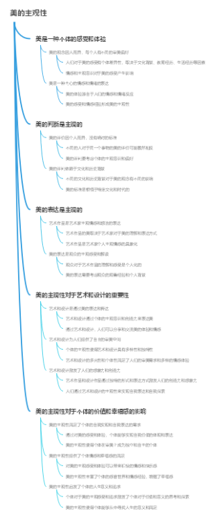 美的主观性