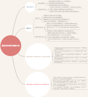 美的形体构思与雕塑作品