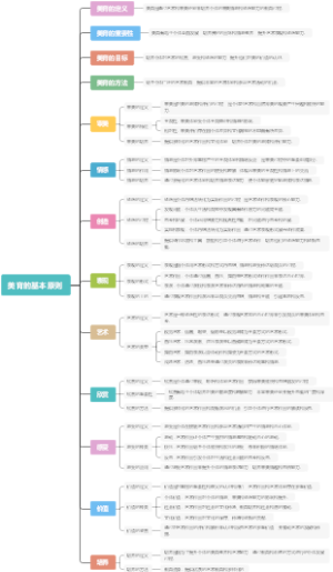美育的基本原则
