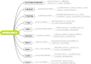 美感强度的测量方法