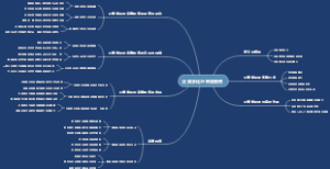 泛美学化与审美教育