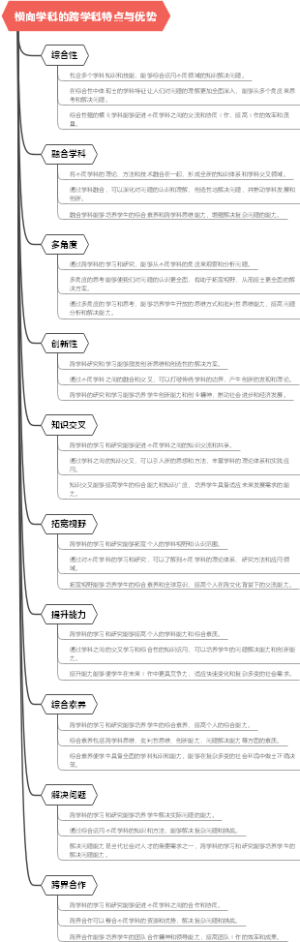 横向学科的跨学科特点与优势