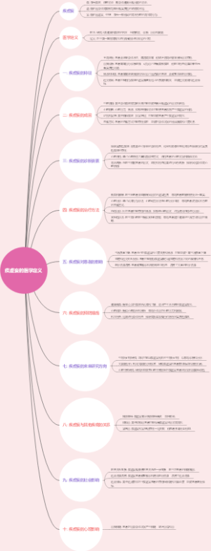 疾虚妄的医学定义