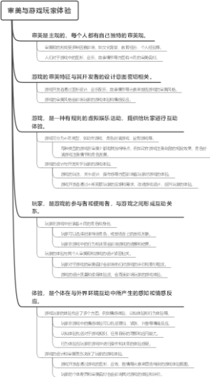 审美与游戏玩家体验