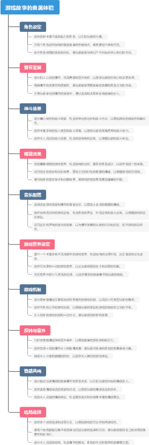 游戏故事的审美体验