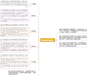 跨媒体实验戏剧探索
