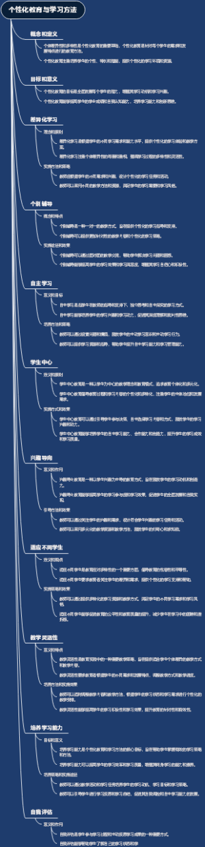 个性化教育与学习方法