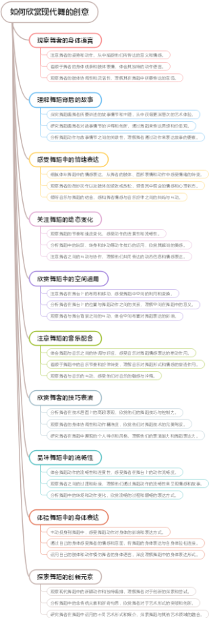 如何欣赏现代舞的创意