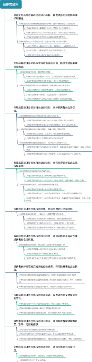 证券交易所