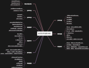 如何办理收养证明