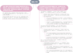 服装心理学
