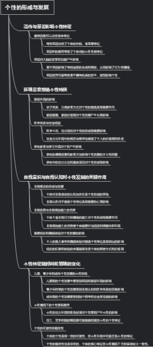 个性的形成与发展