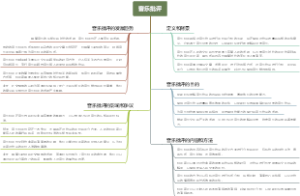 音乐批评