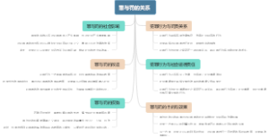 罪与罚的关系