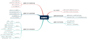道德行为