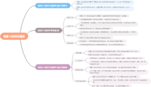刑事上诉权与程序