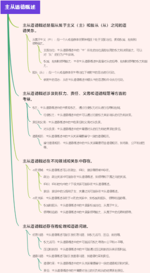 主从道德概述