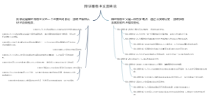辩证唯物主义反映论