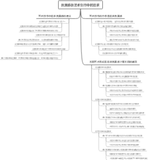 优美感在艺术创作中的追求