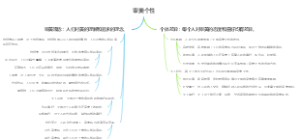 股票价格指数