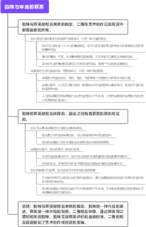 韵味与审美的联系