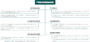 严肃剧与轻喜剧的区别