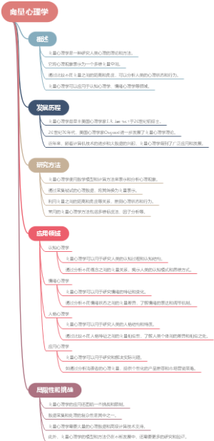向量心理学
