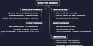 现代设计中的琉璃瓦应用