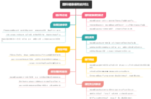 东亚传统音乐中的拨镫法