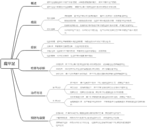 扁平足