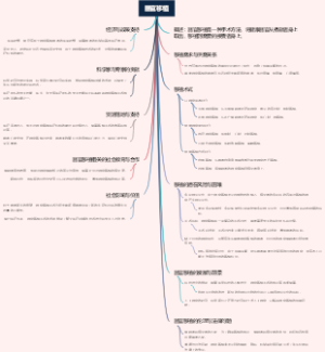 器官移植