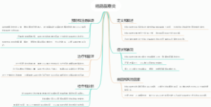 结肠脂垂炎