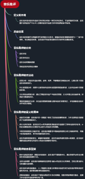 音乐批评