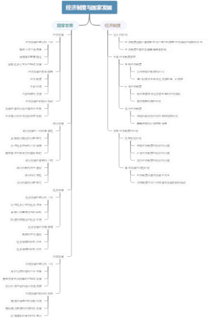 刑事上诉权与程序