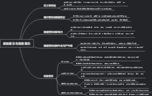 通俗音乐与高雅音乐