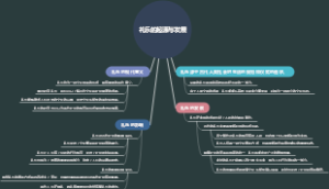 礼乐的起源与发展