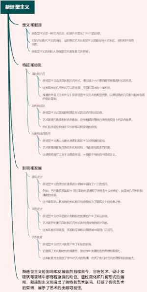 新造型主义