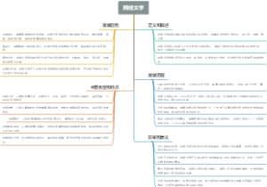 网络文学